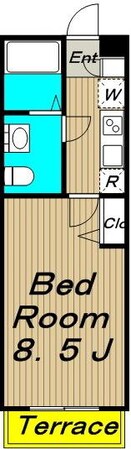 MAXIV代田橋の物件間取画像